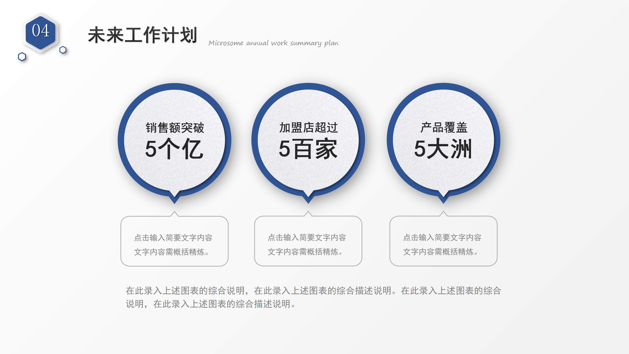 2022簡約微粒體年終述職報告年終總結工作總結PPT模板