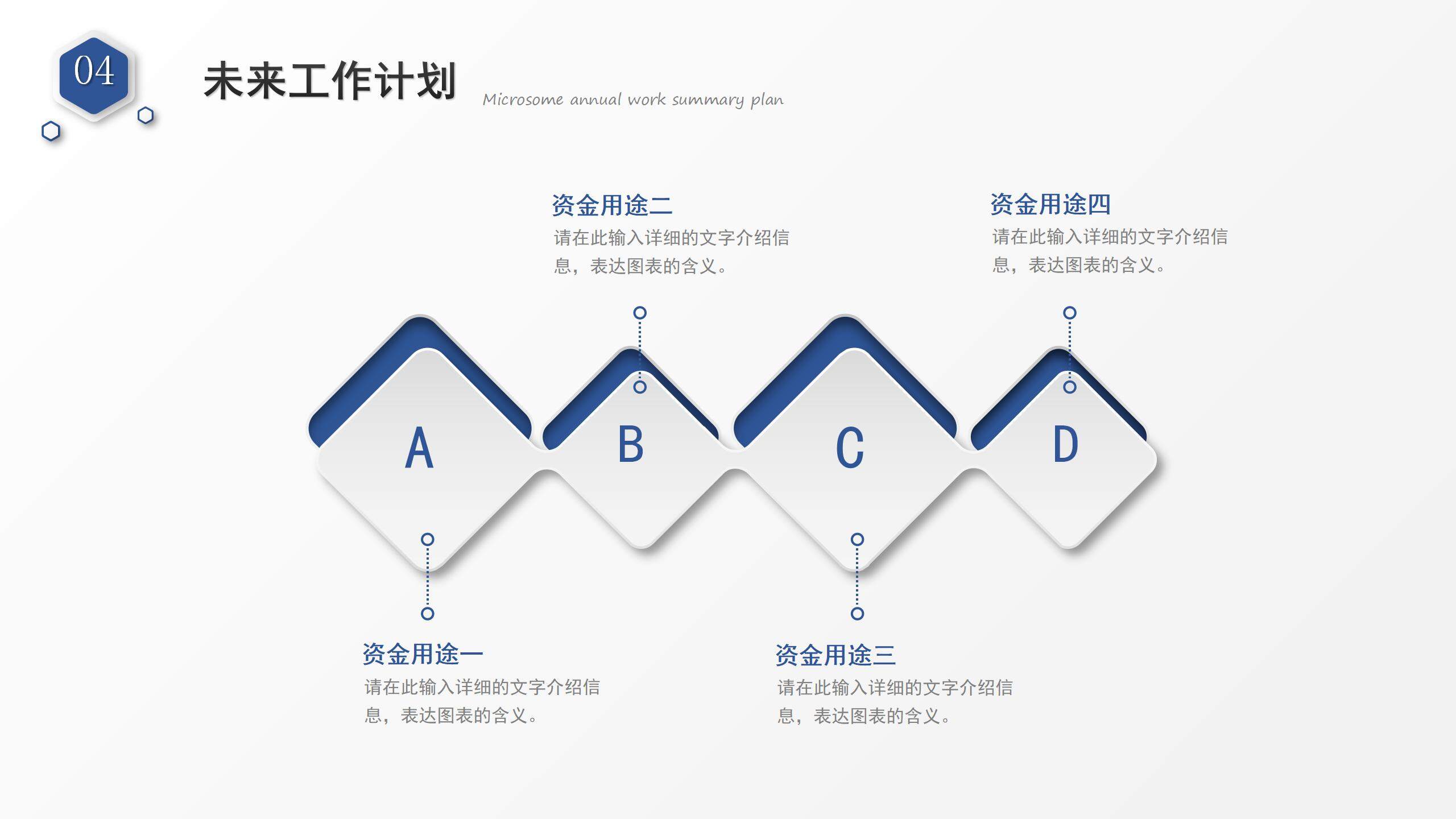 2022簡(jiǎn)約微粒體年終述職報(bào)告年終總結(jié)工作總結(jié)PPT模板