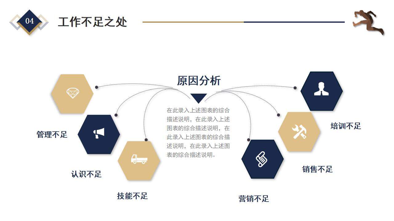 大氣簡(jiǎn)約202X新起點(diǎn)新跨越年終述職報(bào)告年終總結(jié)PPT模板