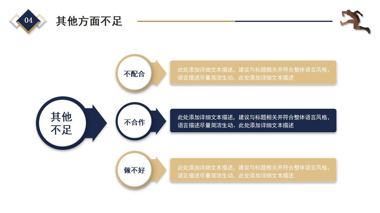 大氣簡約202X新起點新跨越年終述職報告年終總結(jié)PPT模板