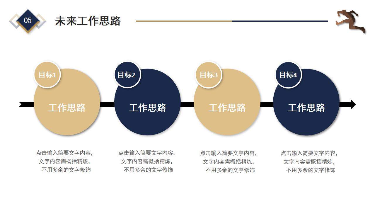 大氣簡約202X新起點新跨越年終述職報告年終總結(jié)PPT模板