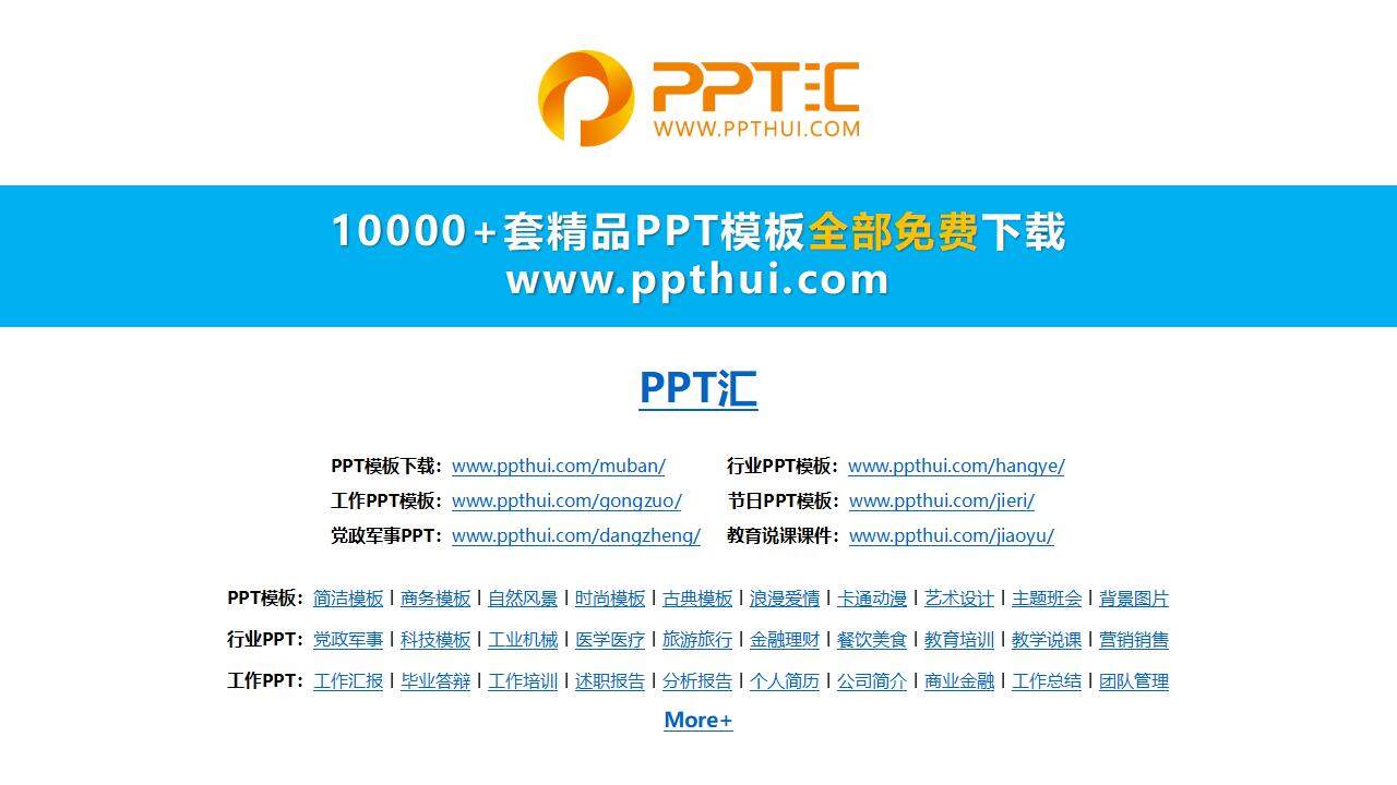 大氣簡約202X新起點新跨越年終述職報告年終總結(jié)PPT模板