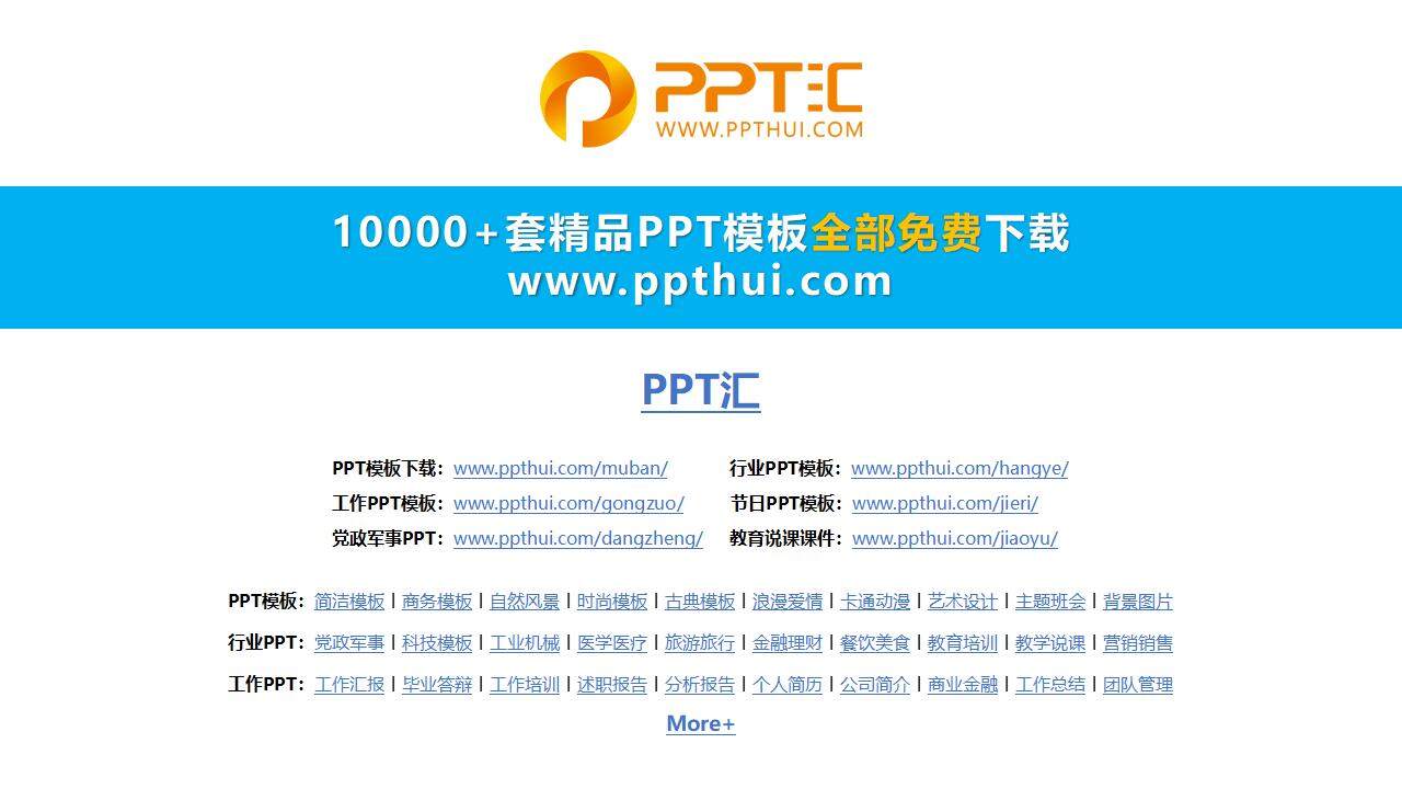 簡約企業(yè)高效團隊建設(shè)方案項目計劃PPT模板