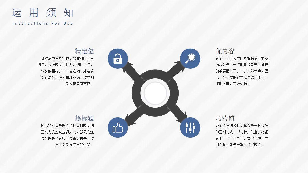 微博自媒體軟文新聞營(yíng)銷與博客論壇推廣PPT模板