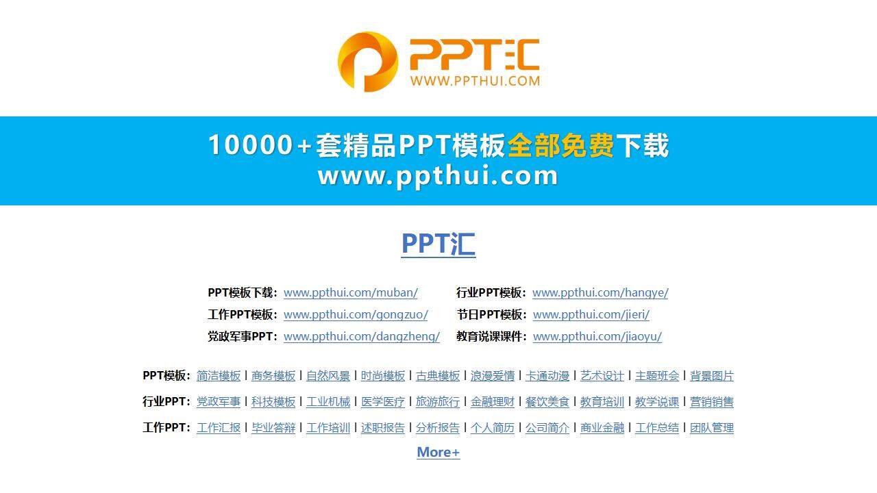 商务撞色网站数据分析产品运营报告PPT模板