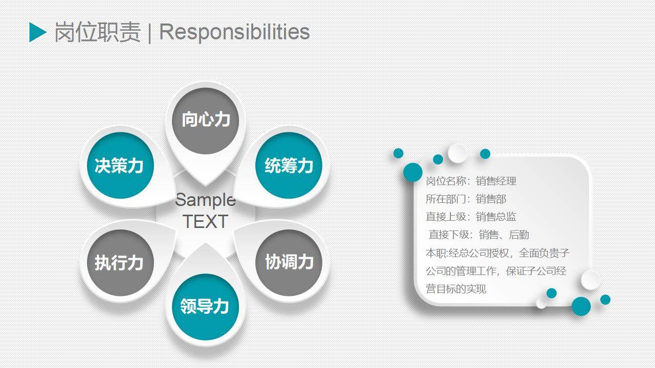 行政部總監(jiān)崗位競聘報(bào)告PPT模板