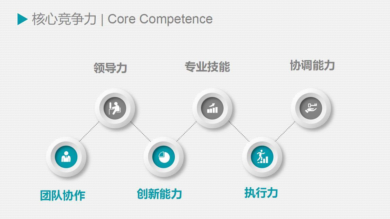 行政部总监岗位竞聘报告PPT模板