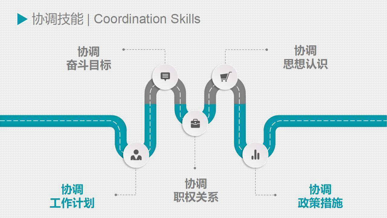 行政部总监岗位竞聘报告PPT模板