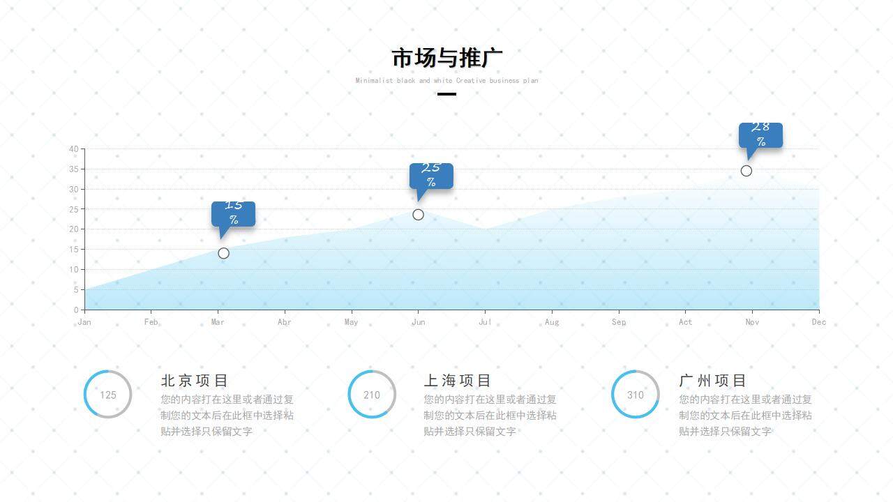 创意箭头励志风商业计划书公司介绍企业宣传PPT模板