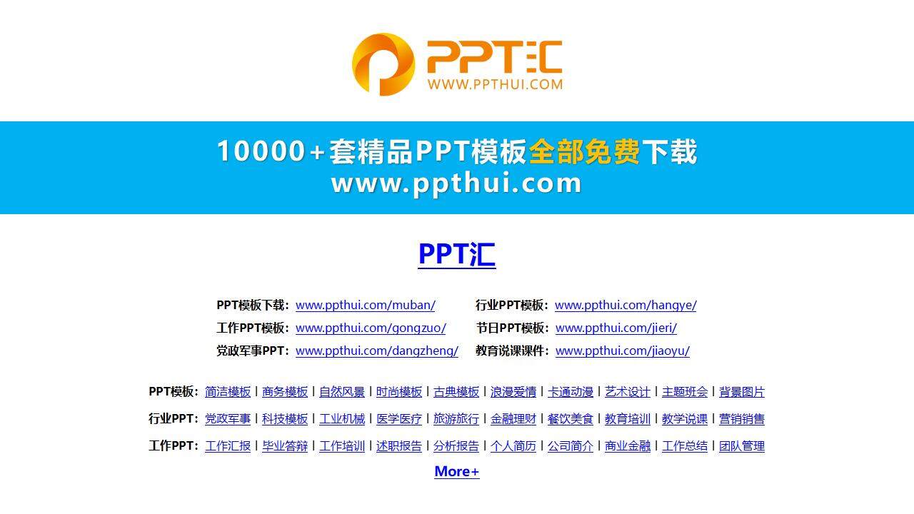 蓝色科技感区块链商业计划书PPT