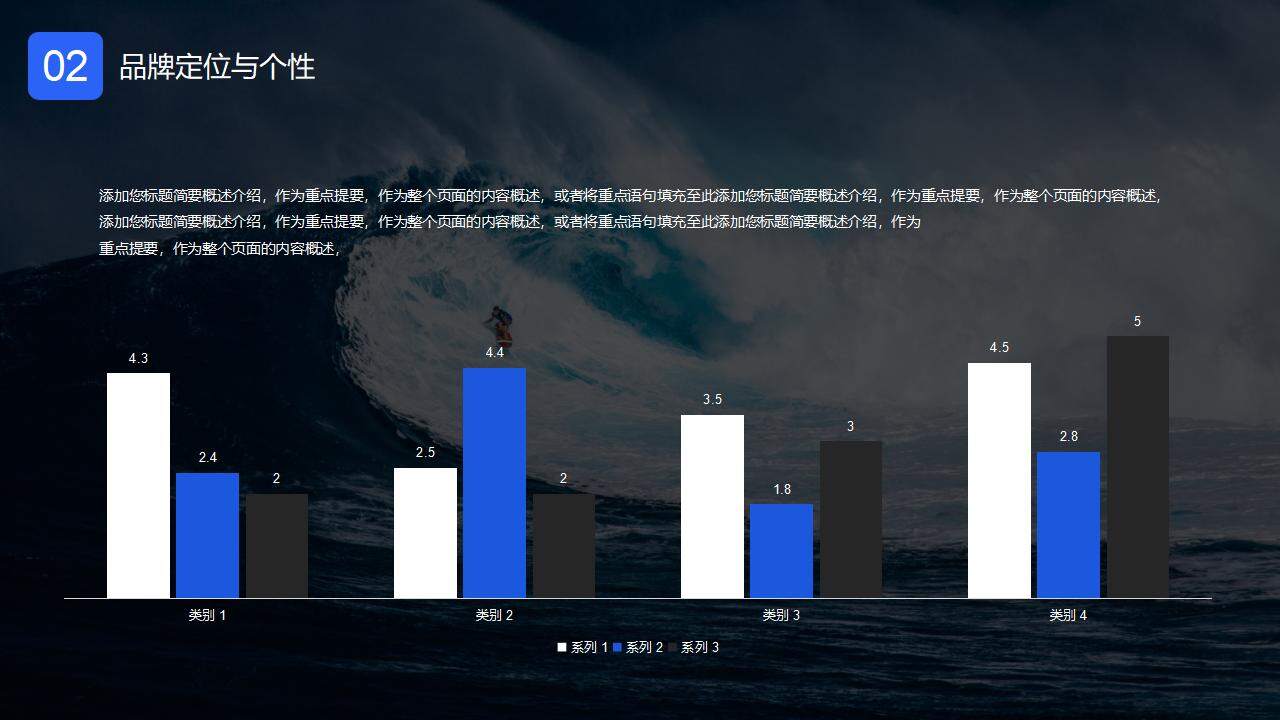 海浪背景的藍(lán)色歐美風(fēng)企業(yè)品牌營銷PPT模板