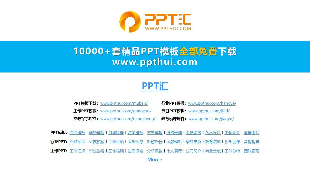 企業(yè)內(nèi)部員工工作效率培訓(xùn)技能提升PPT模板