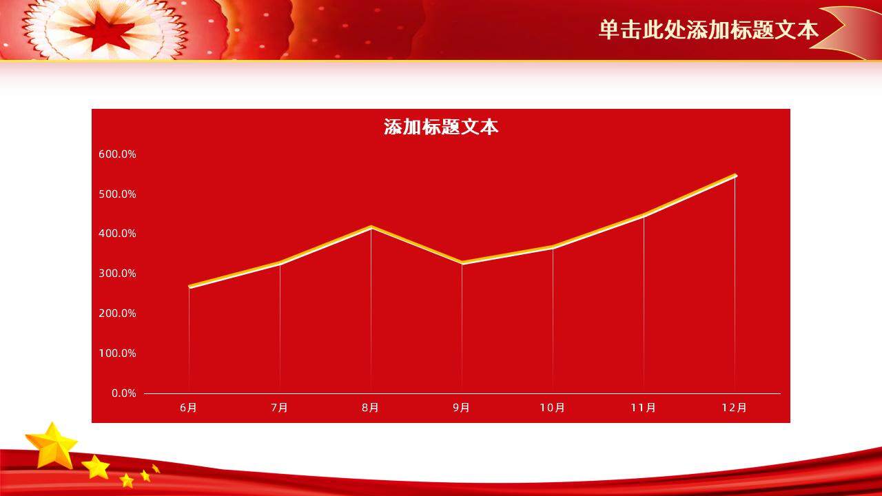 紅色大氣簡約通用型黨建黨課課件工作匯報黨課學習心得PPT模板