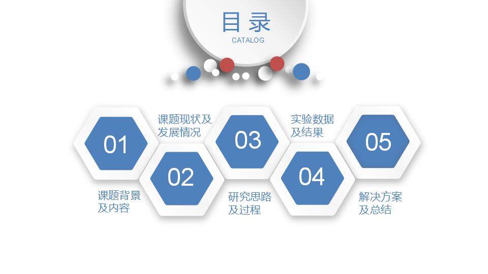 微粒體大氣畢業(yè)答辯開題報告畢業(yè)設計PPT通用模板