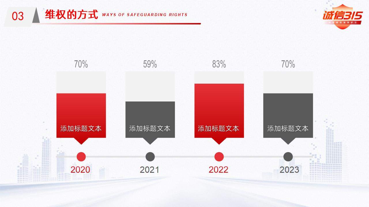 誠信315消費者權益日打假公益宣傳ppt模板