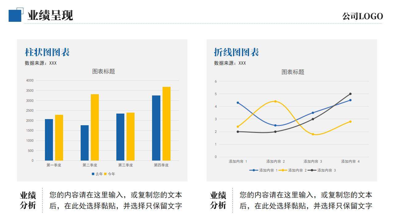 202X部門項目產品數據分析年終工作總結PPT模板