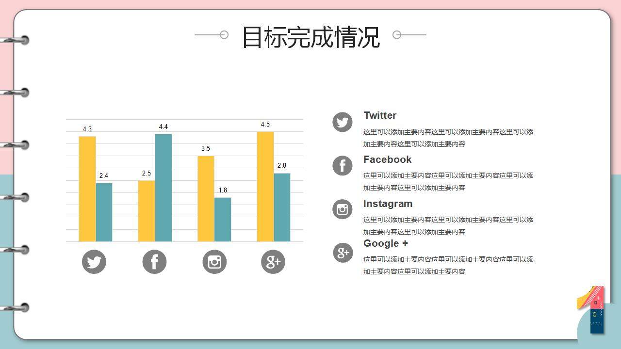 彩色孟菲斯風格202X工作總結匯報PPT模板