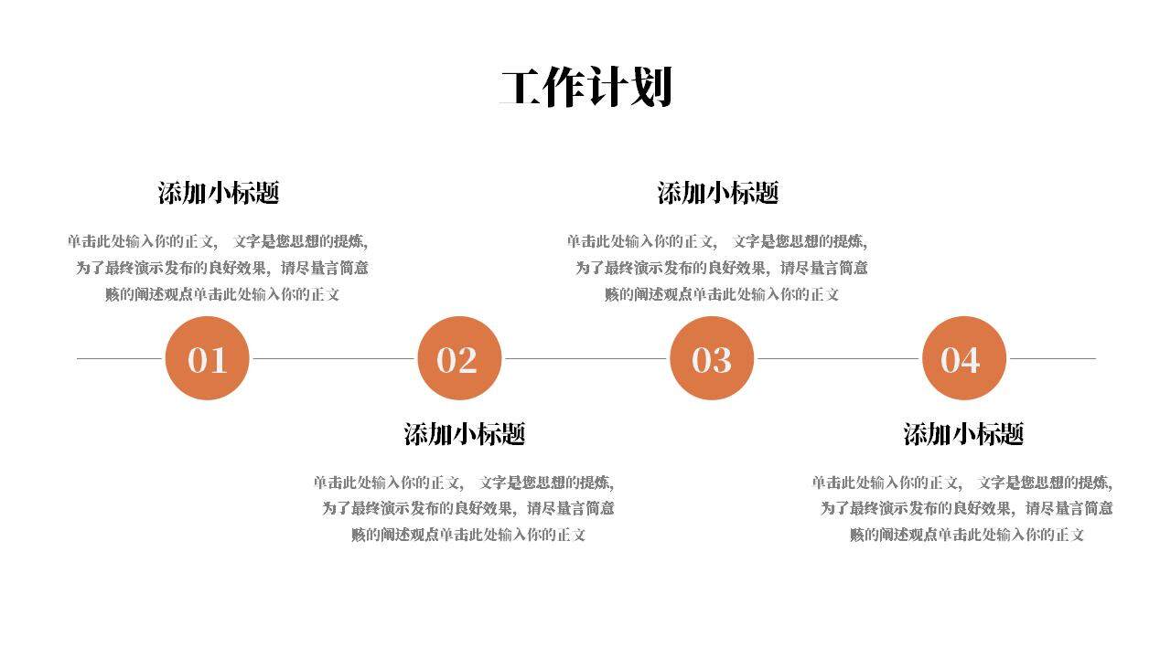 橙色简洁产品数据分析报告行业趋势展望PPT模板