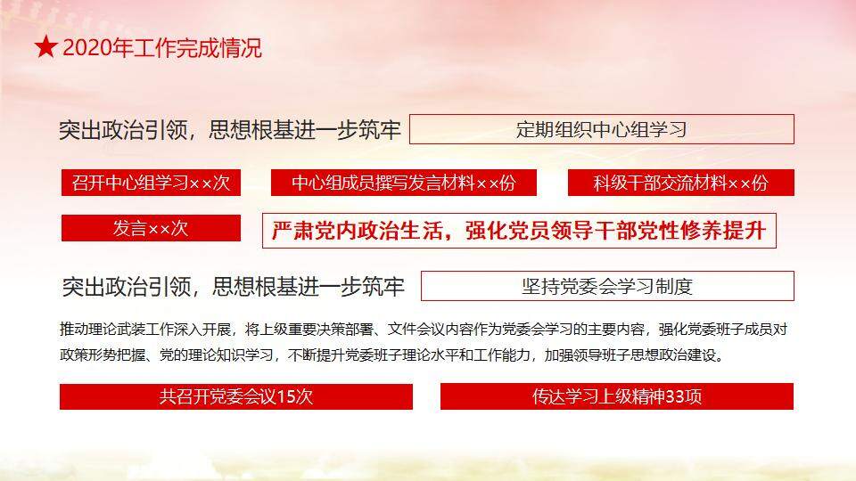 簡約大氣黨支部總結(jié)述職報告黨建工作部署安排PPT模板