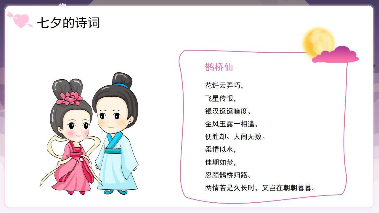 卡通风浪漫传统节日七夕节活动介绍宣传推广PPT模板