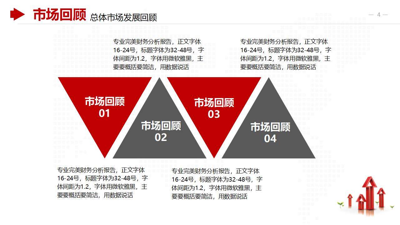 红色公司财务数据分析报告商务合作工作汇报