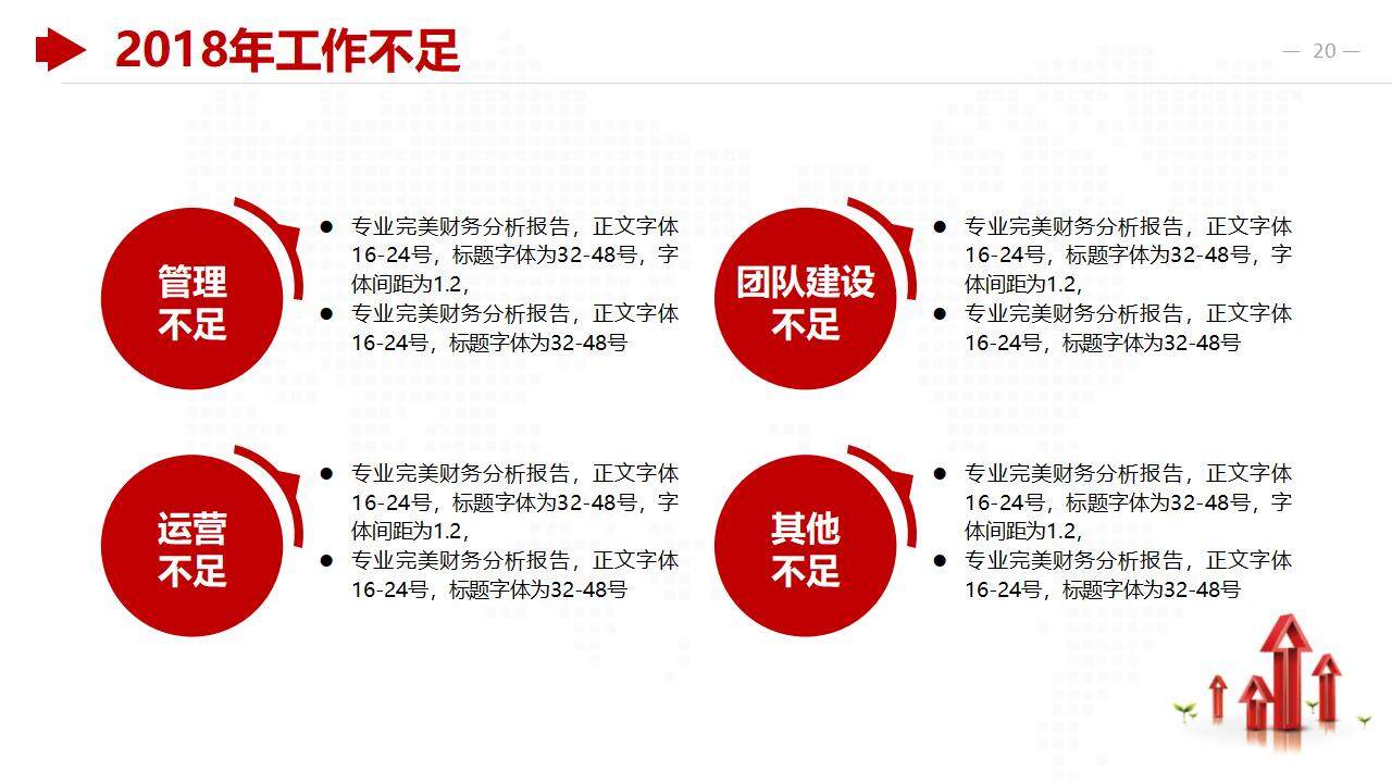 红色公司财务数据分析报告商务合作工作汇报