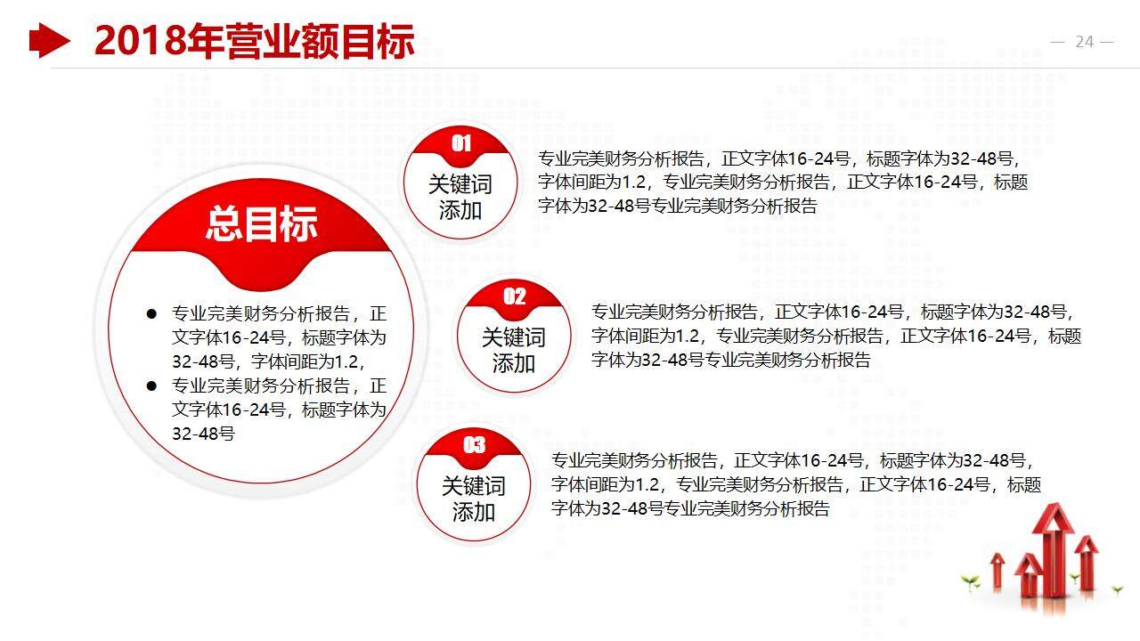 红色公司财务数据分析报告商务合作工作汇报