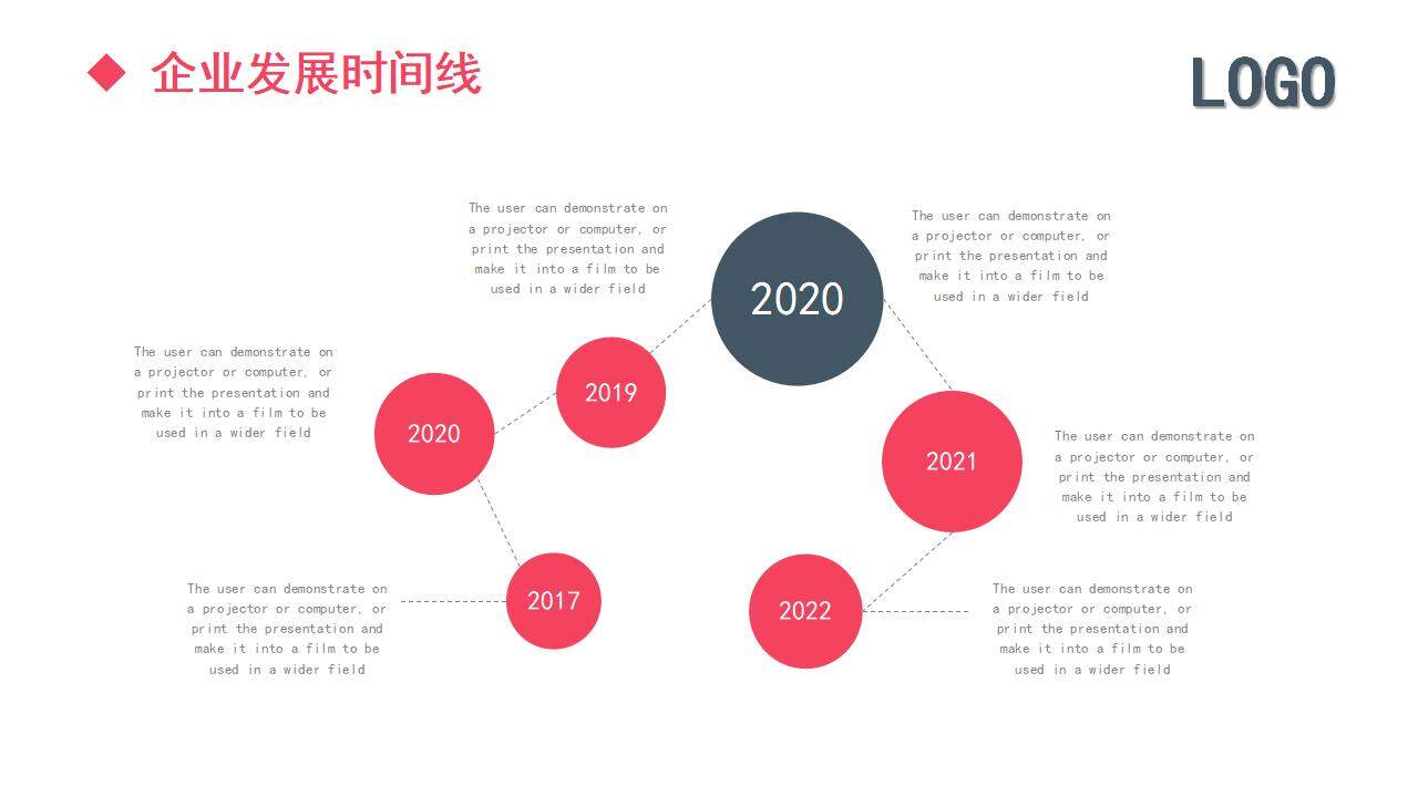 粉紅色公司企業(yè)文化介紹企業(yè)發(fā)展時(shí)間軸PPT模板