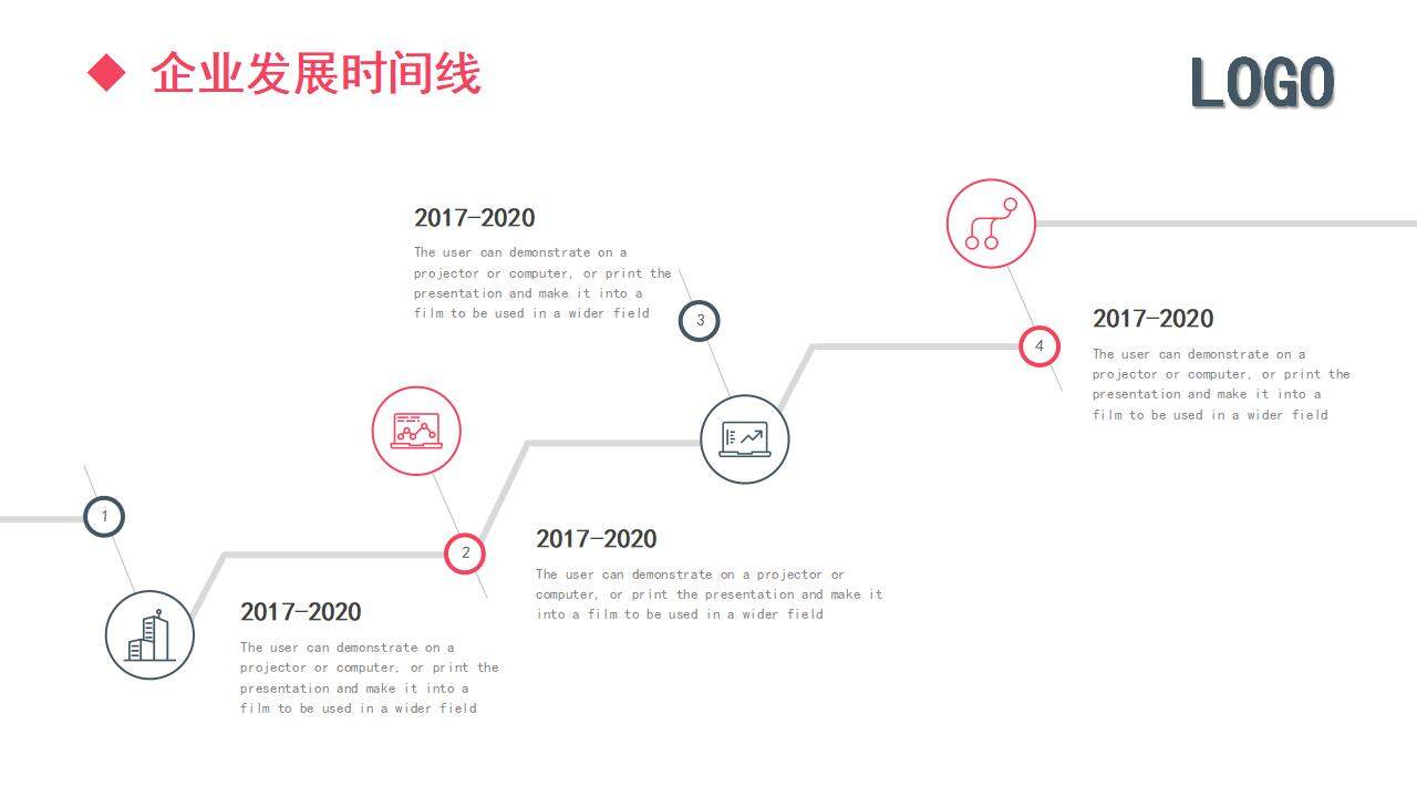 粉紅色公司企業(yè)文化介紹企業(yè)發(fā)展時間軸PPT模板