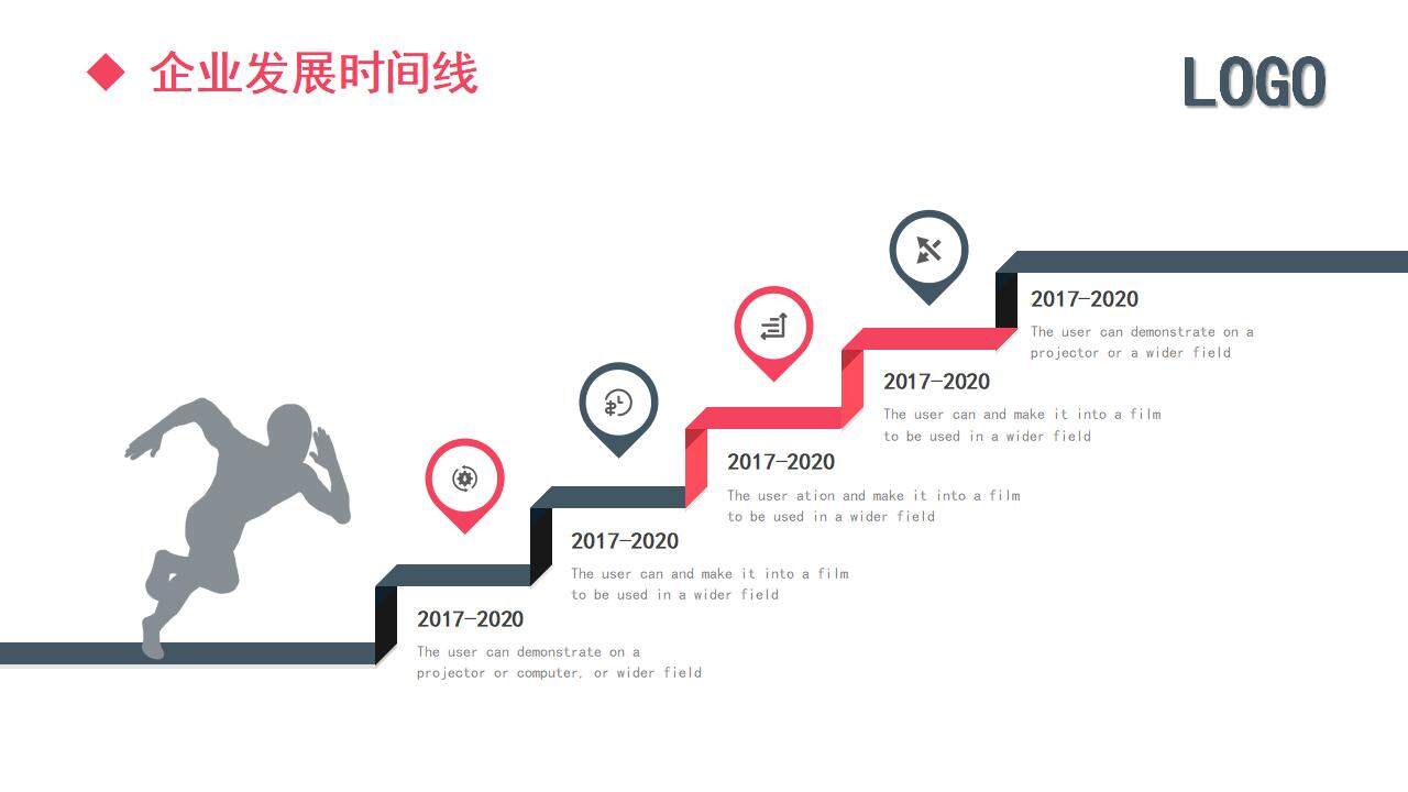 粉紅色公司企業(yè)文化介紹企業(yè)發(fā)展時間軸PPT模板