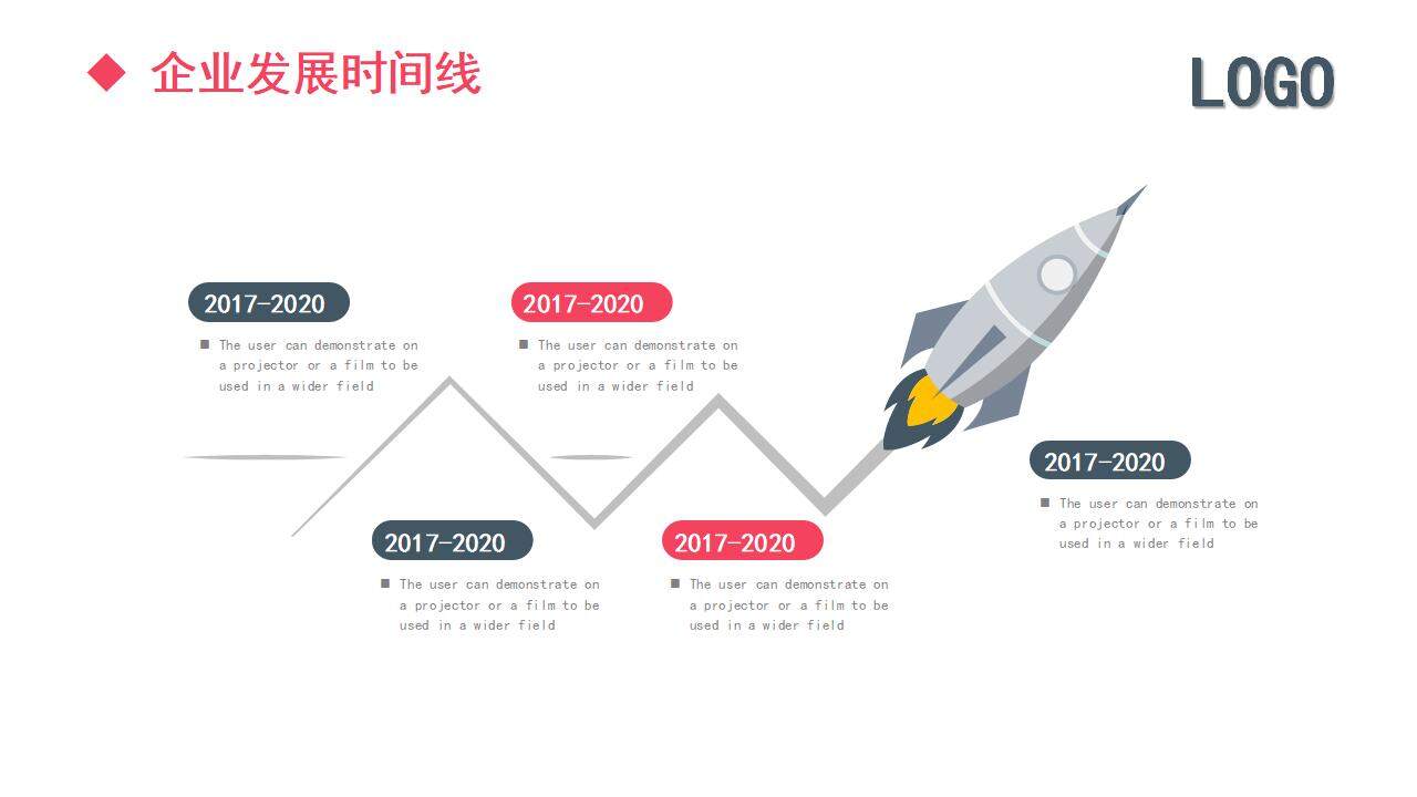 粉紅色公司企業(yè)文化介紹企業(yè)發(fā)展時間軸PPT模板