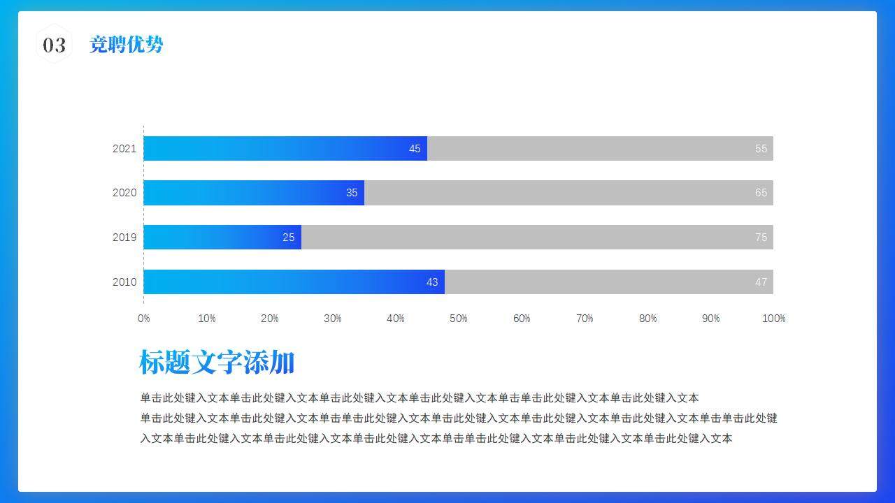 藍(lán)色大氣商務(wù)風(fēng)職場崗位競聘晉升述職PPT模板