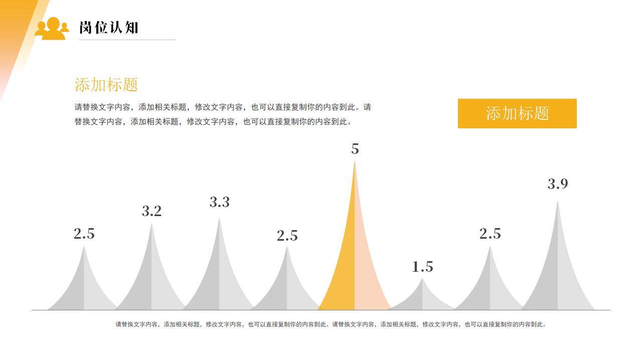 金融行业橙色商务财务分析工作晋升述职PPT模板