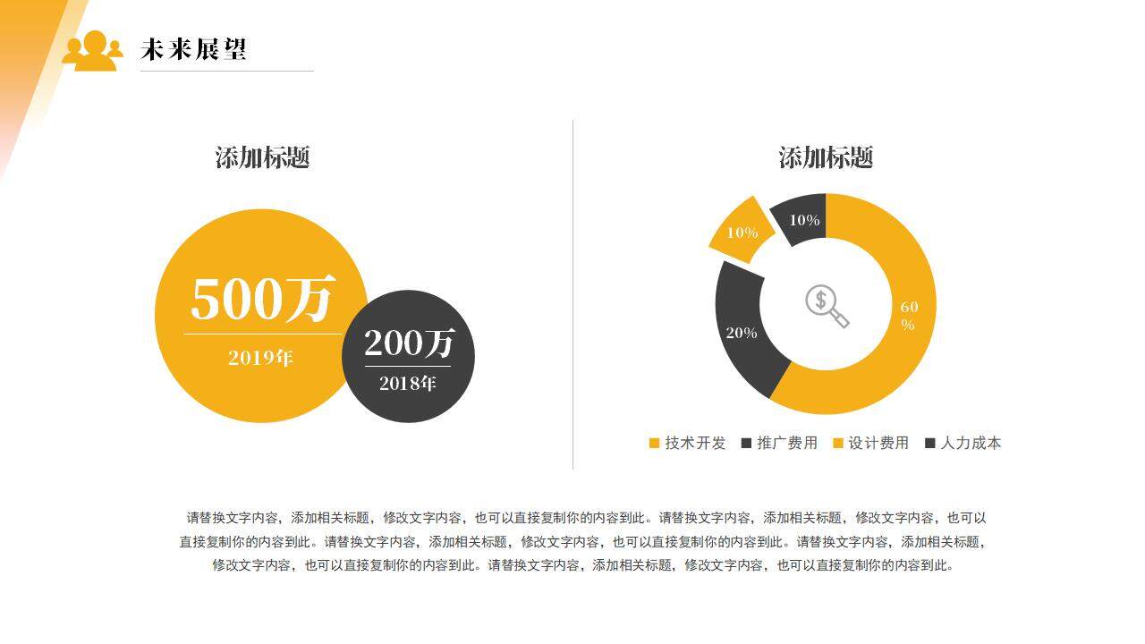 金融行业橙色商务财务分析工作晋升述职PPT模板