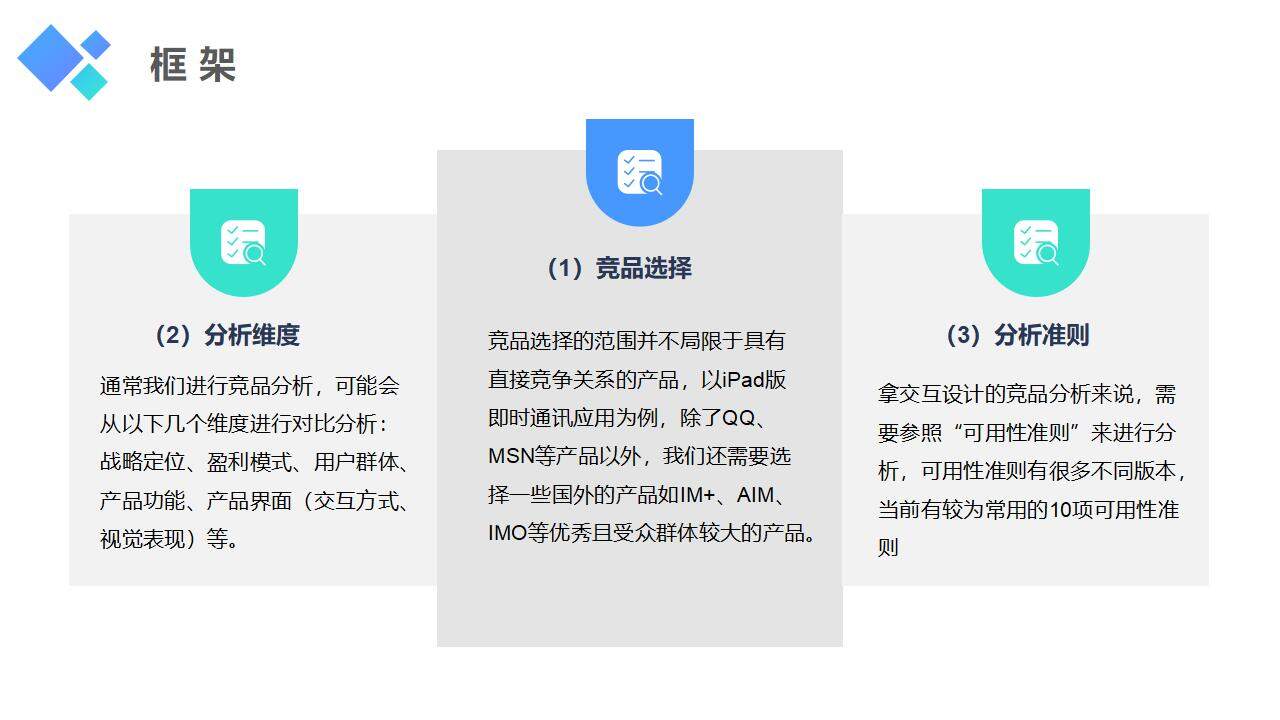 蓝色简洁产品竞品数据分析工作汇报PPT模板