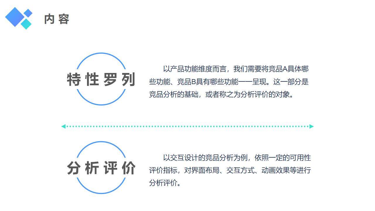 蓝色简洁产品竞品数据分析工作汇报PPT模板