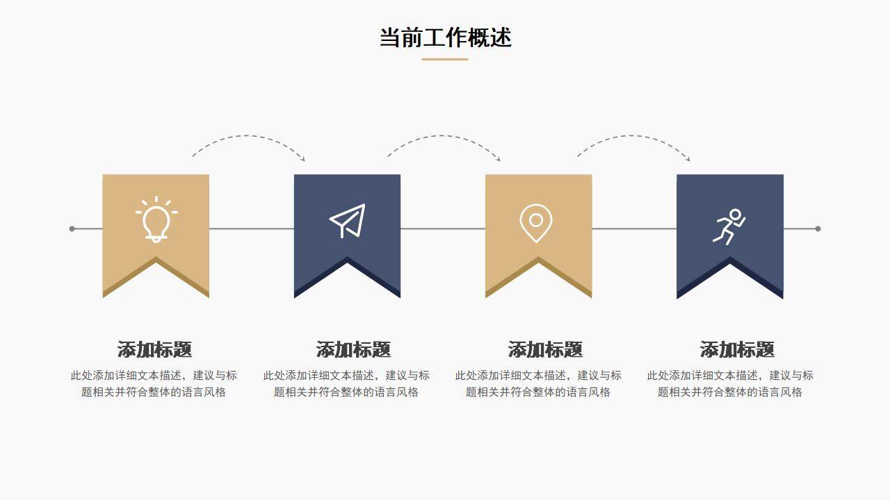 2024金橙色商务简约年中项目工作汇报PPT模板