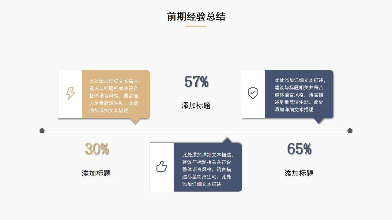 2024金橙色商務(wù)簡約年中項目工作匯報PPT模板