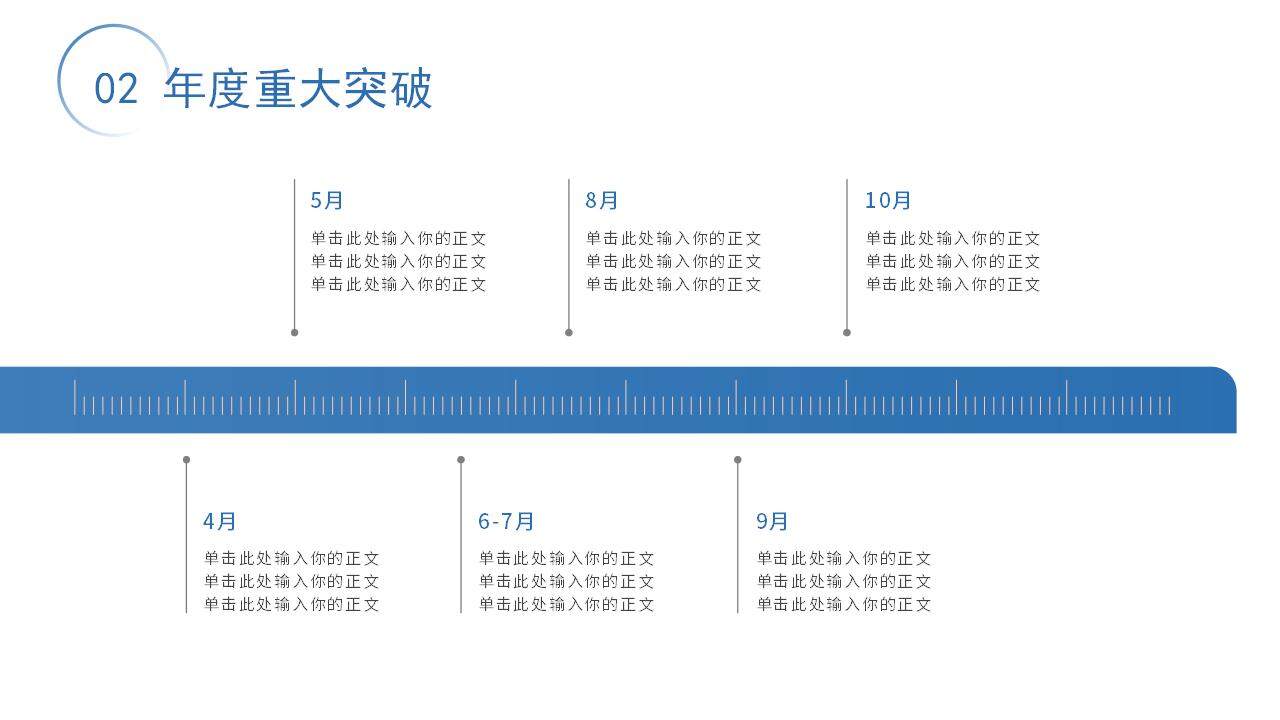 蓝色简约商务风工作计划产品分析报告PPT模板