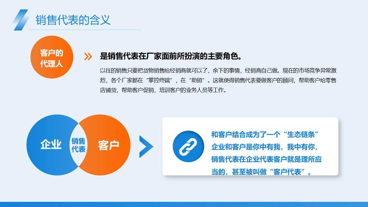 藍色商務風個人簡介精英銷售代表公司企業(yè)培訓PPT模板