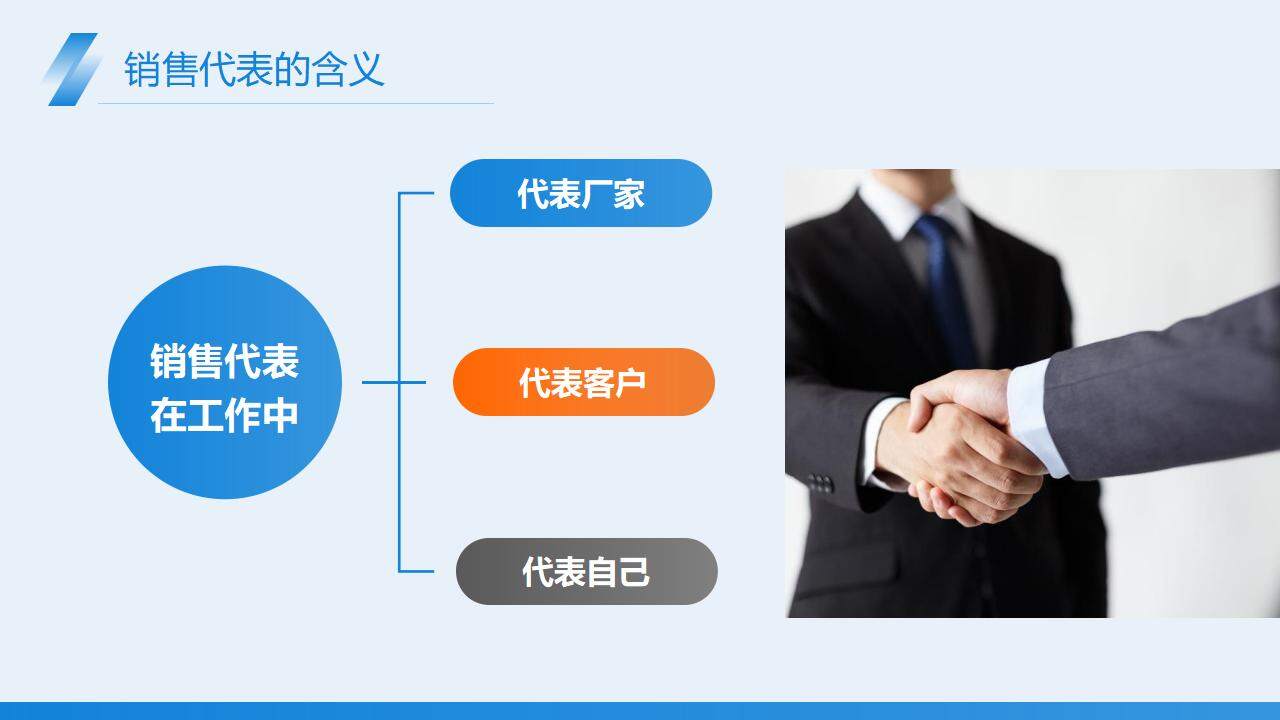 藍色商務風個人簡介精英銷售代表公司企業(yè)培訓PPT模板