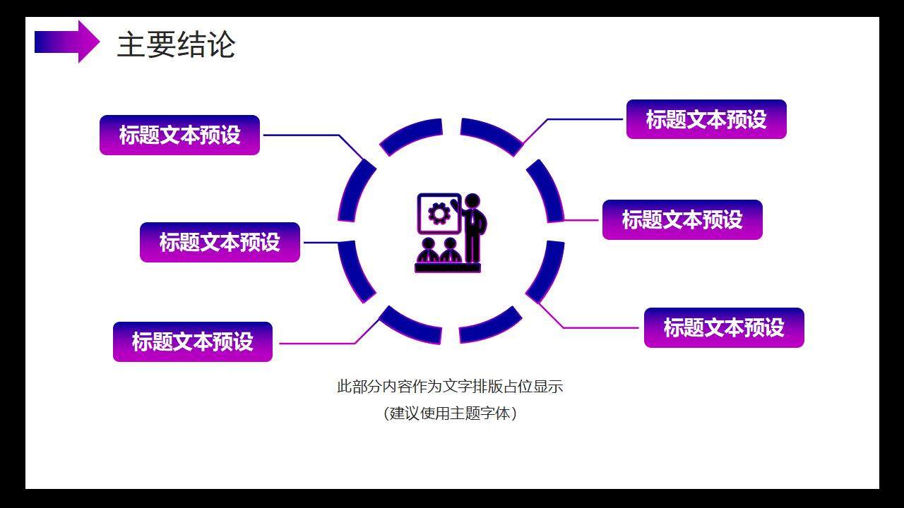 科技风AI智能项目立项报告商业计划书PPT模板