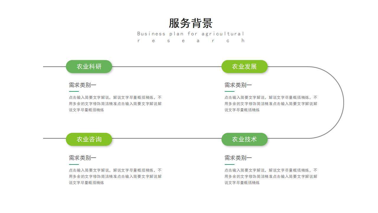 绿色大气科技兴农农村振兴农业商业计划书PPT模板