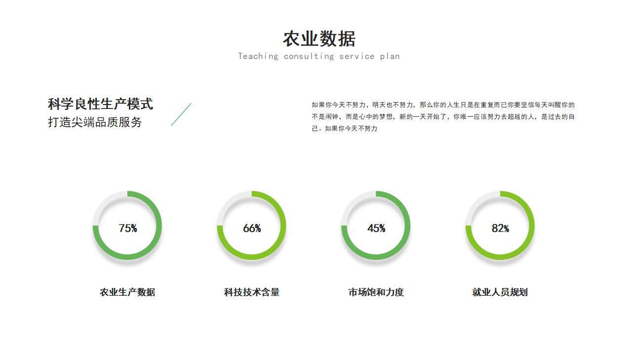 绿色大气科技兴农农村振兴农业商业计划书PPT模板