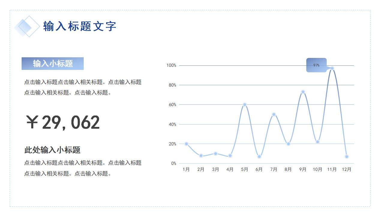 藍色簡約商務風工作匯報項目商業(yè)計劃書PPT模板