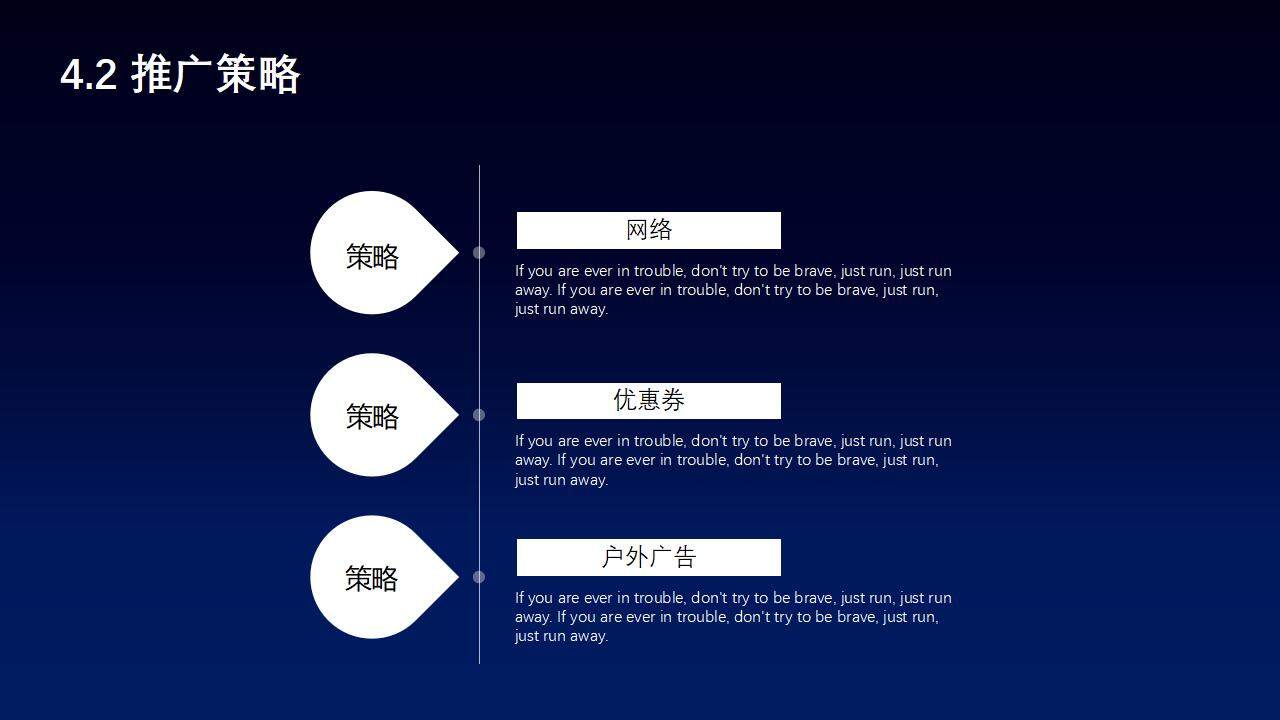 創(chuàng)新科技產(chǎn)業(yè)項目策劃公司商業(yè)計劃書PPT模板