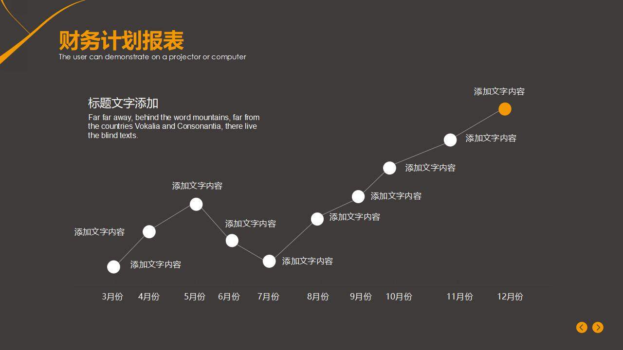 2024年公司创业项目介绍商业融资计划书PPT模板