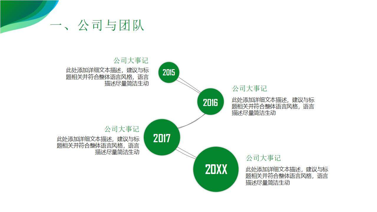 绿色大气商务风新能源行业创业融资商业计划书PPT模板