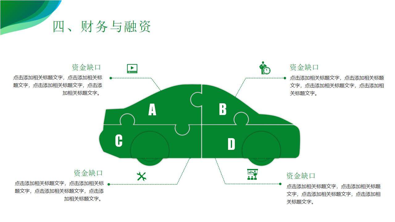 綠色大氣商務(wù)風(fēng)新能源行業(yè)創(chuàng)業(yè)融資商業(yè)計(jì)劃書PPT模板