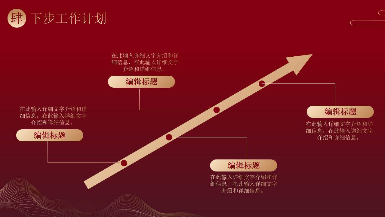 红色大气中国风年终总结项目规划工作计划PPT模板